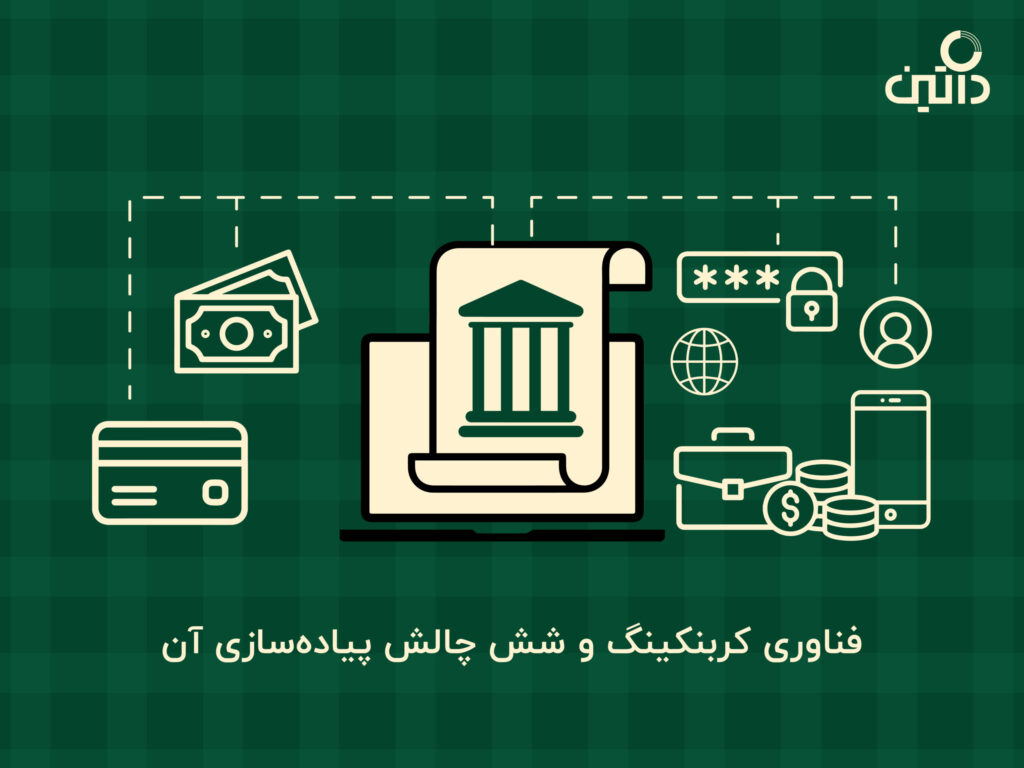 کر بنکینگ- corebanking